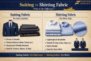 J. Hampstead Fabrics for Men: Difference between suiting and shirting fabric | The Fashion Fabric